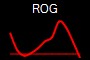 ROG